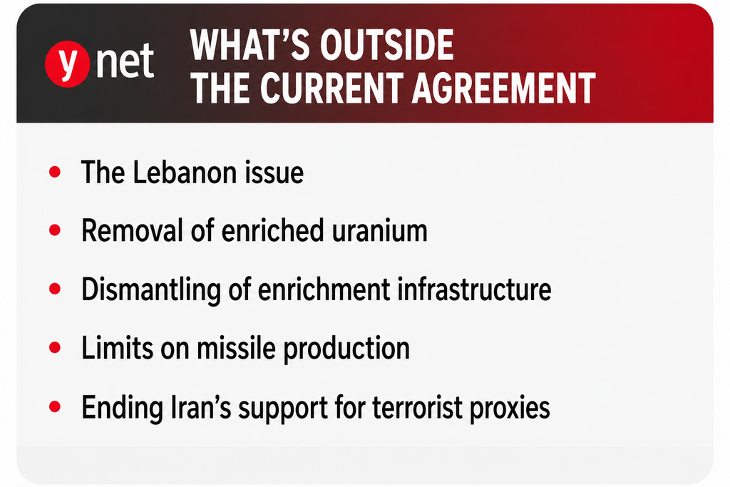 Iran, US
