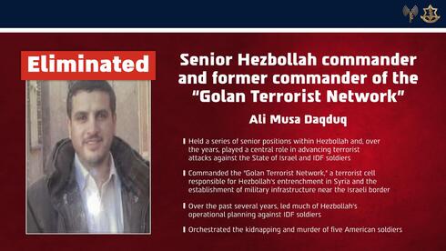 Israel kills Hezbollah commander linked to 2007 US soldiers’ kidnapping