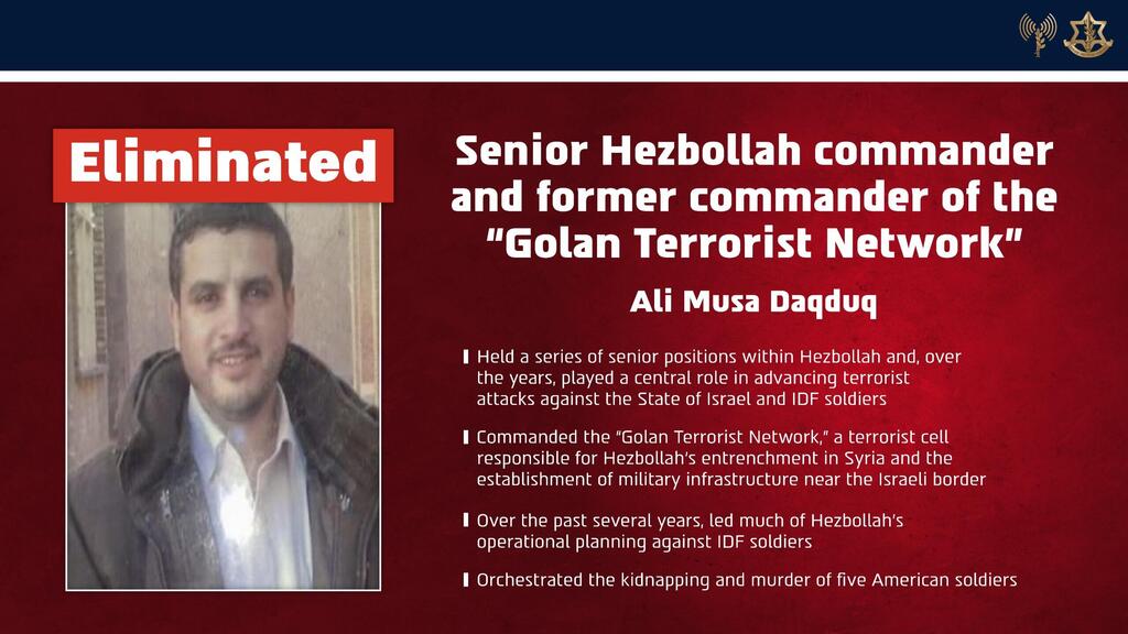 Hezbollah commander Ali Musa Daqduq (Photo: IDF) Hezbollah