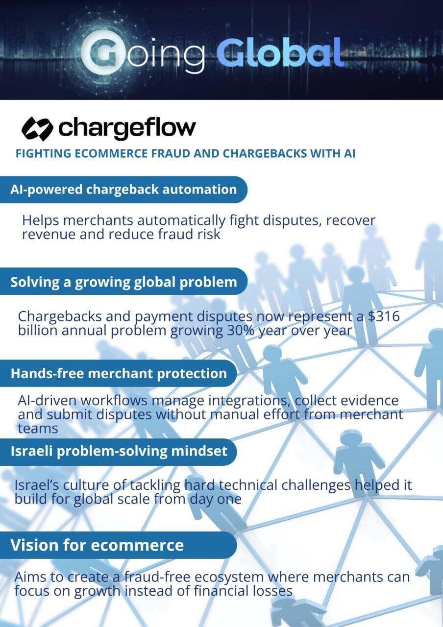 Going global, Chargeflow (Photo:Illustration) Going global_Chargeflow
