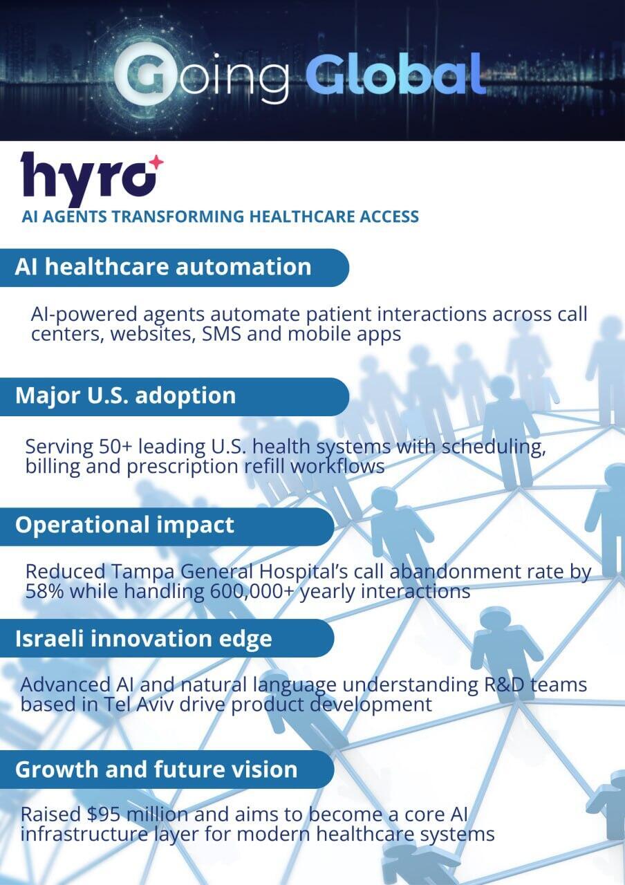 Going global, Hyro (Photo:Illustration) Going global_Hyro