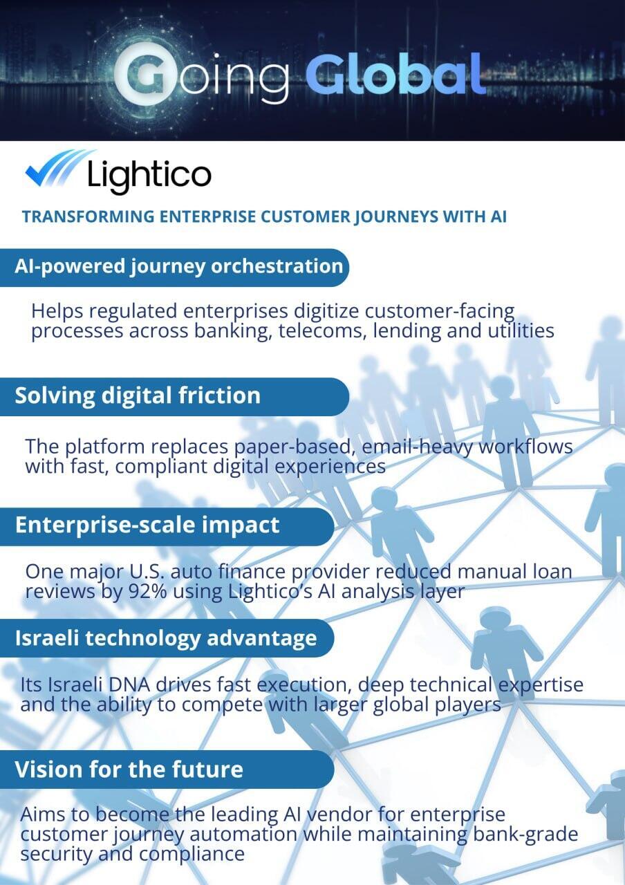 Going global, Lightico (Photo:Illustration) Going global_Lighticho