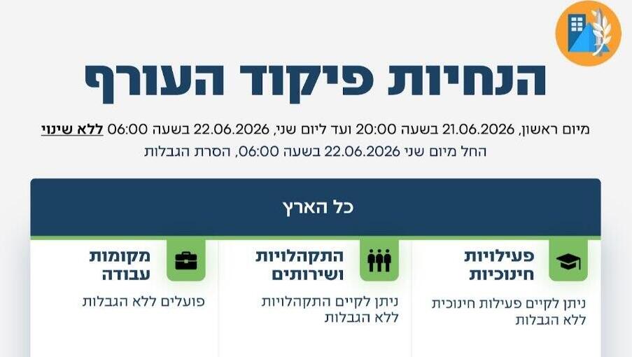 צה"ל הודיע: מחר יוסרו הגבלות פיקוד העורף ביישובי קו העימות