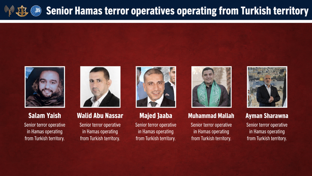 Hamas operatives based in Turkey (Photo: Shin Bet, IDF) Turkey Hamas