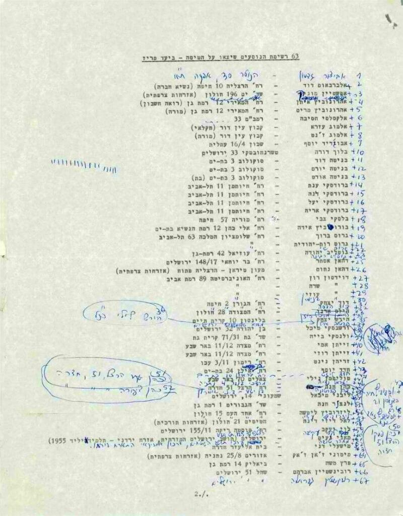 רשימת שמות הנוסעים