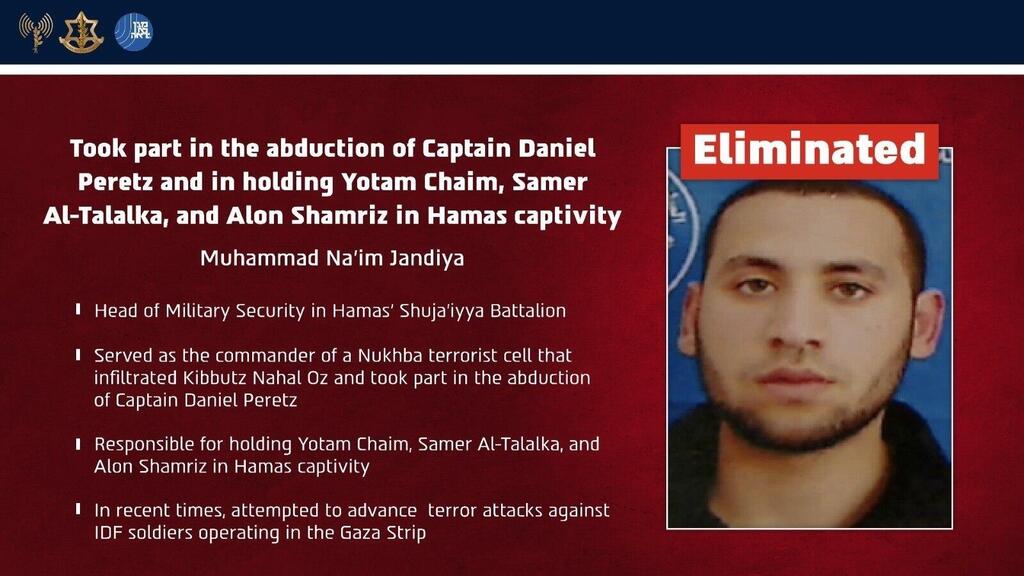 The IDF and Shin Bet announced Wednesday that they killed Muhammad Na’im Jandiya (Photo: IDF Spokesperson) Muhammad Na’im Jandiya
