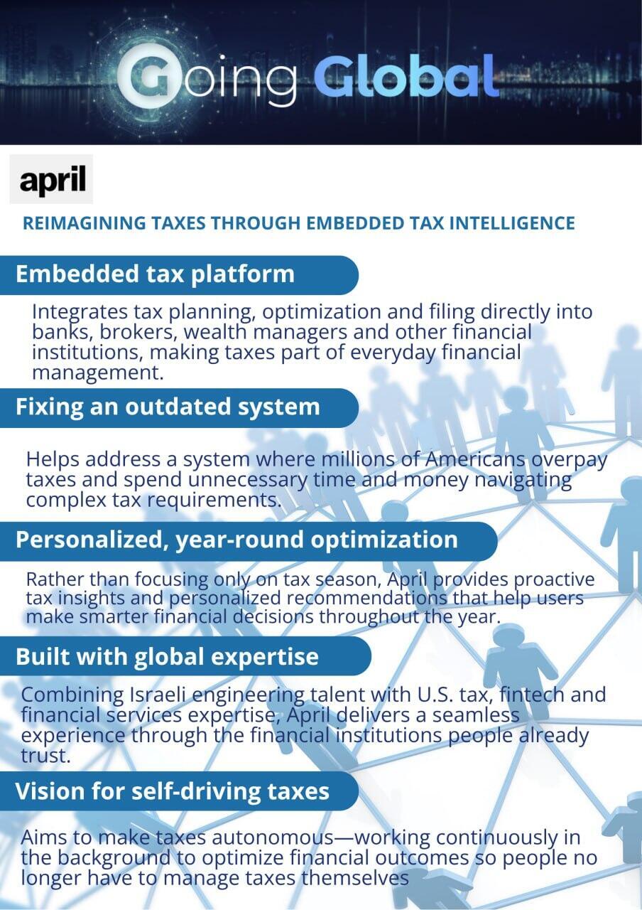 Going global April 