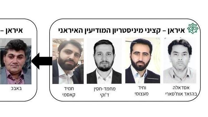  יחידה מבצעית שהתכוונה לפגוע בבכירים ישראלים
