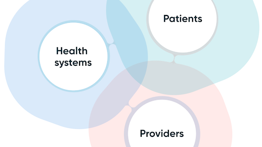 Healthy.io