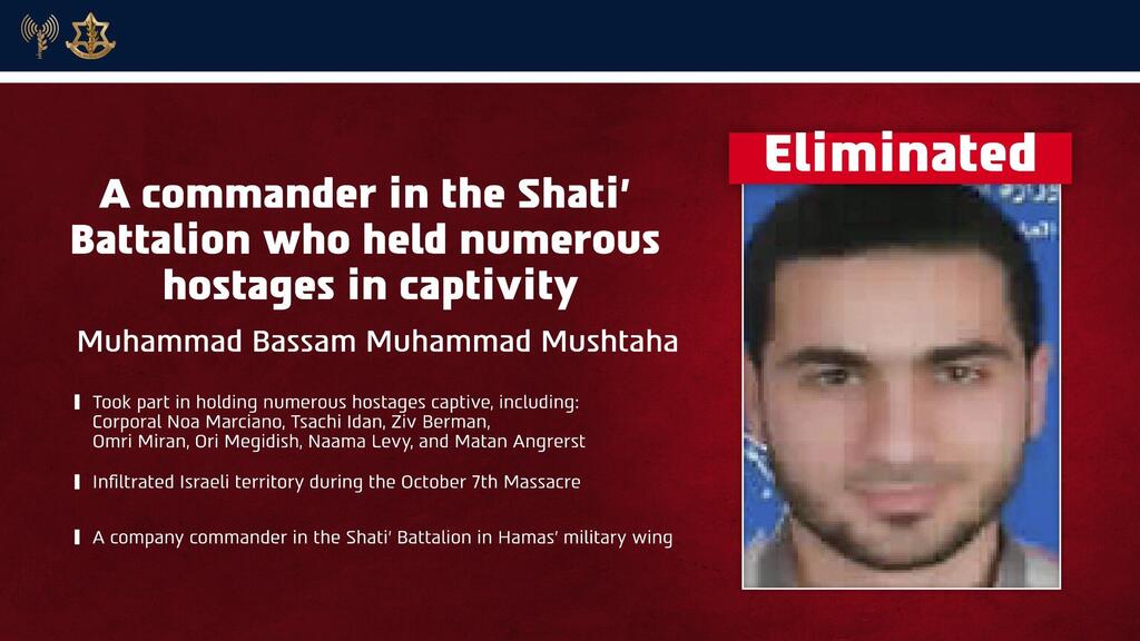Muhammad Bassam Muhammad Mushtaha (Photo: IDF Spokesperson) Muhammad Bassam Muhammad Mushtaha