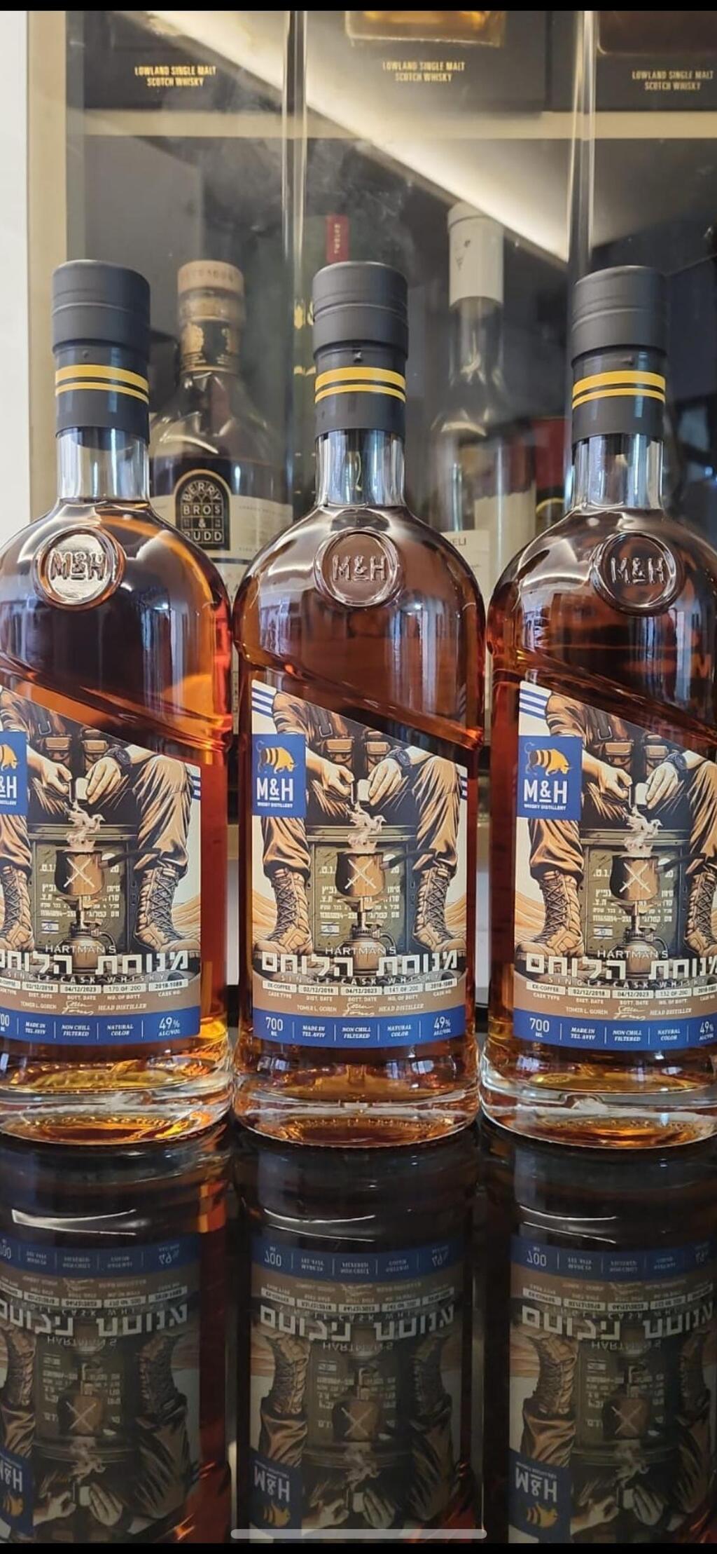 מנוחת הלוחם