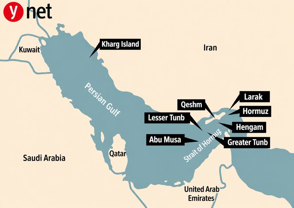 hormuz