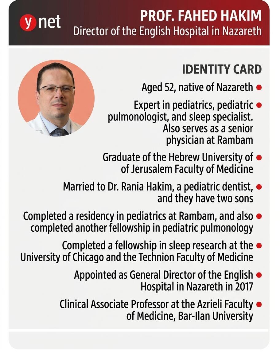 Nazareth hospital