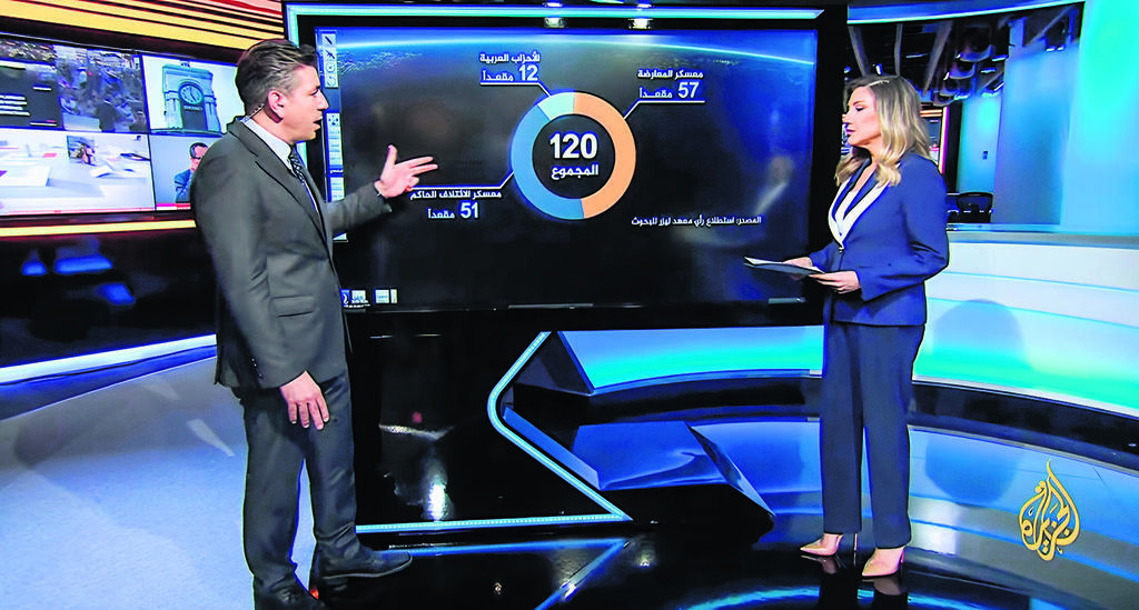 Coverage of the Israeli election on Al Jazeera (Photo: Screenshot) סיקור הבחירות בישראל בערוץ "אל־ג'זירה"