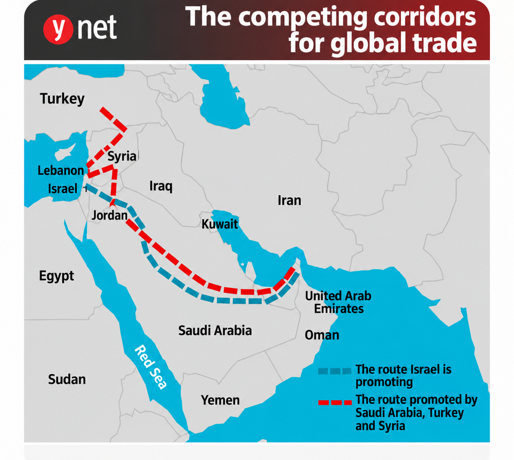 saudi, oil, houthis