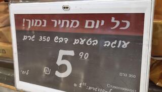 זה רק נראה מנייר: מהפכת שלטי המחירים הדיגיטליים