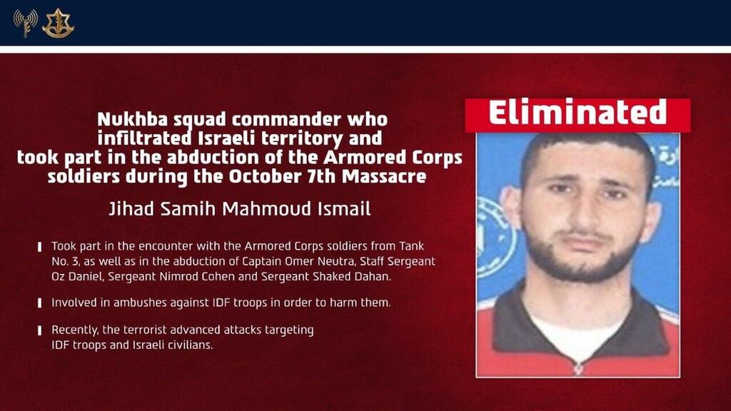 Jihad Samih Mahmoud Ismail, a squad commander in Hamas’ military wing, was killed in an Israeli strike (Photo: IDF) idf, hamas
