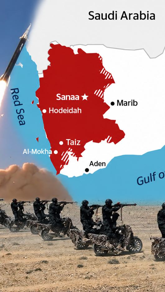 Houthis, Yemen