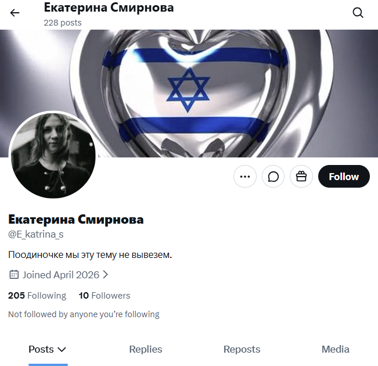 "Ekaterina Smirnova" (@E_katrina_s): created April 2026, formerly @Nurten343732. It writes Hebrew election replies using masculine first-person verbs under a female persona 