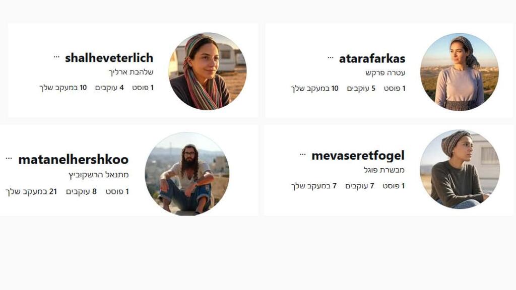 Photo: FakeReporter קמפיין השפעה ברשת של עוצמה יהודית בעזרת בוטים ברשתות החברתיות