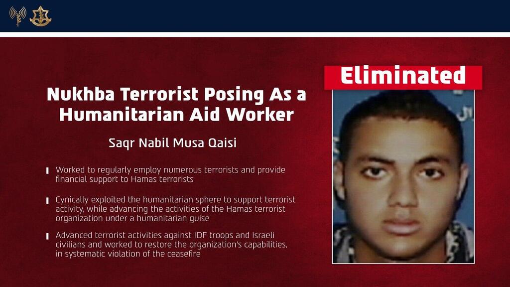 Saqr Nabil Musa Qaisi a Nukhba terrorist who headed Turkish aid group killed in Gaza strike (Photo: IDF) IDF