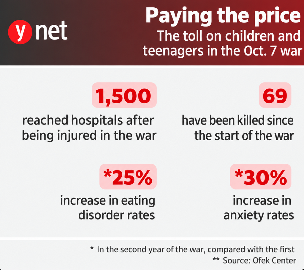 children paying the toll