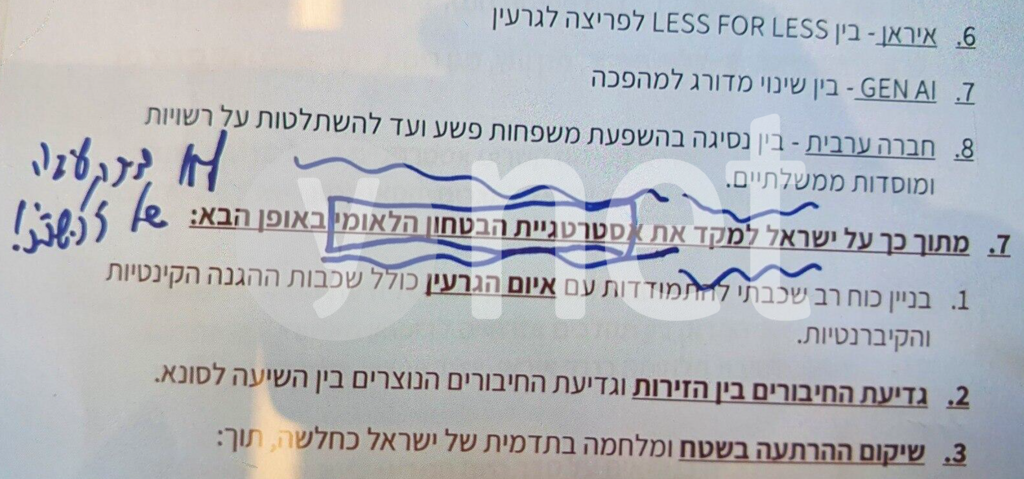 Документ о стратегии безопасности с рукописными пометками Нетаниягу מסמך שקישקש נתניהו על אסטרטגית הביטחון