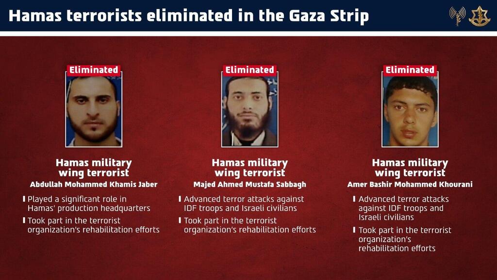IDF kills Hamas cell commander, 2 terrorists in Gaza airstrikes (Photo: IDF) IDF