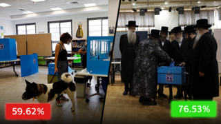 קלפי בני ברק רבי ישראל הגר, מצביעים הצבעה קלפי קלפיות בחירות תל אביב