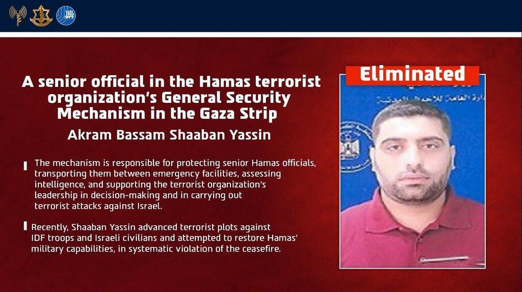 IDF and Shin Bet eliminated Akram Bassam Shaaban Yassin, a senior official in Hamas' General Security Mechanism (Photo: IDF Spokesperson) IDF and Shin Bet eliminated Akram Bassam Shaaban Yassin, a senior official in Hamas' General Security Mechanism