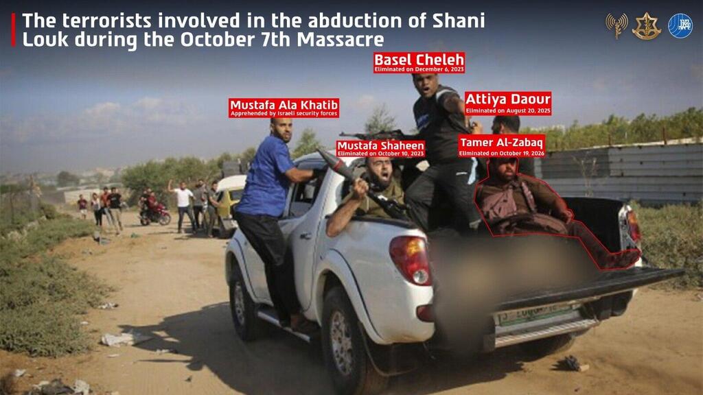 Hamas terrorist who took part in the abduction of Shani Louk during the October 7 massacre (Photo: IDF Spokesperson) Hamas terrorist who took part in the abduction of Shani Louk during the October 7 massacre
