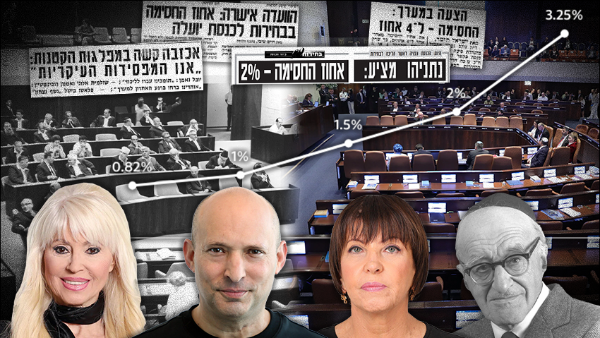 מפנינה רוזנבלום ועד בנט וגלאון: להיות בצד הלא-נכון של אחוז החסימה