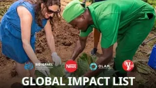 3. Nominations open to recognize 18 Jewish and Israeli humanitarians making a global impact 