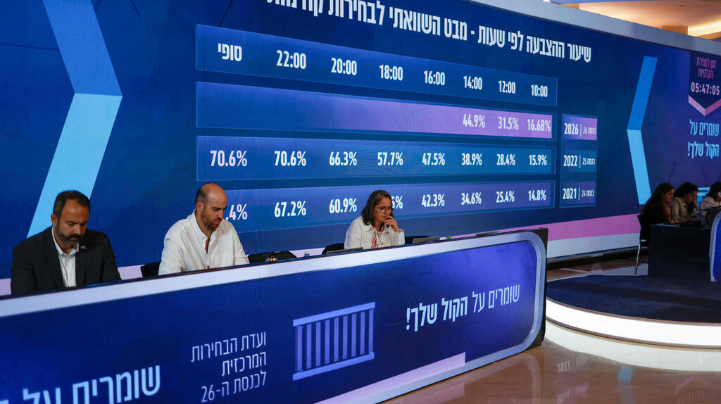 ועדת הבחירות המרכזית