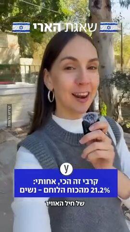 זינוק משמעותי בשילוב נשים במערך הלוחם