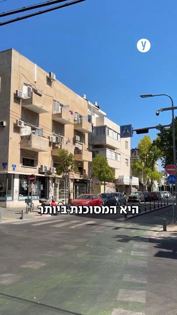 מדד הפשיעה של ישראל