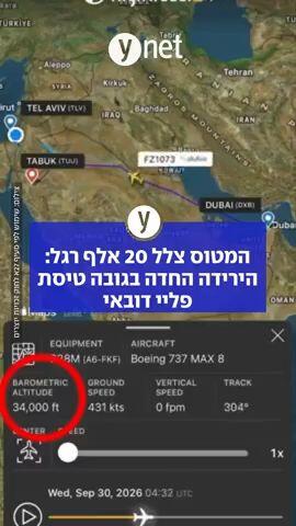 המטוס צלל 20 אלף רגל: הירידה החדה בגובה טיסת פליי דובאי