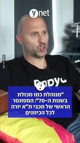 "מנוהלת כמו מכולת  בשנות ה-70": הספונסר הראשי של מכבי ת"א יורה  לכל הכיוונים
