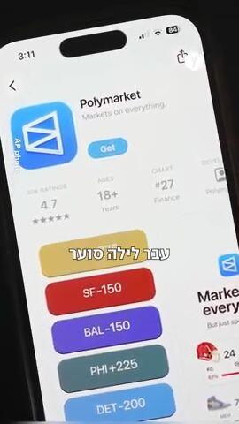 הלילה הסוער של הפולימרקט