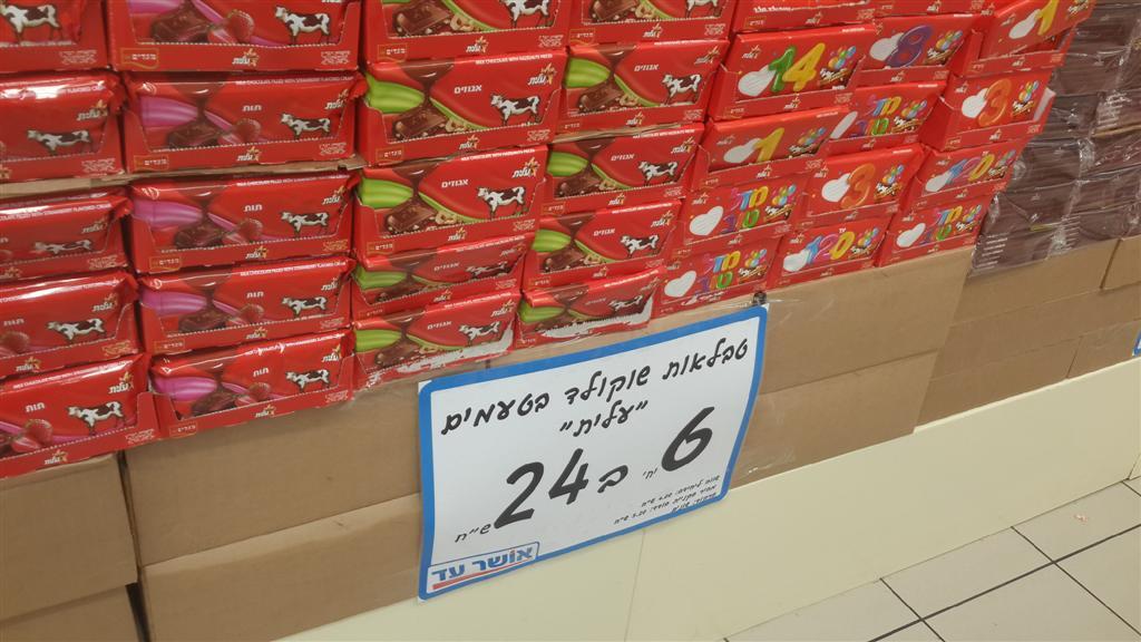 Опасный шоколад: в продукции израильской фирмы "Штраус" обнаружена ...