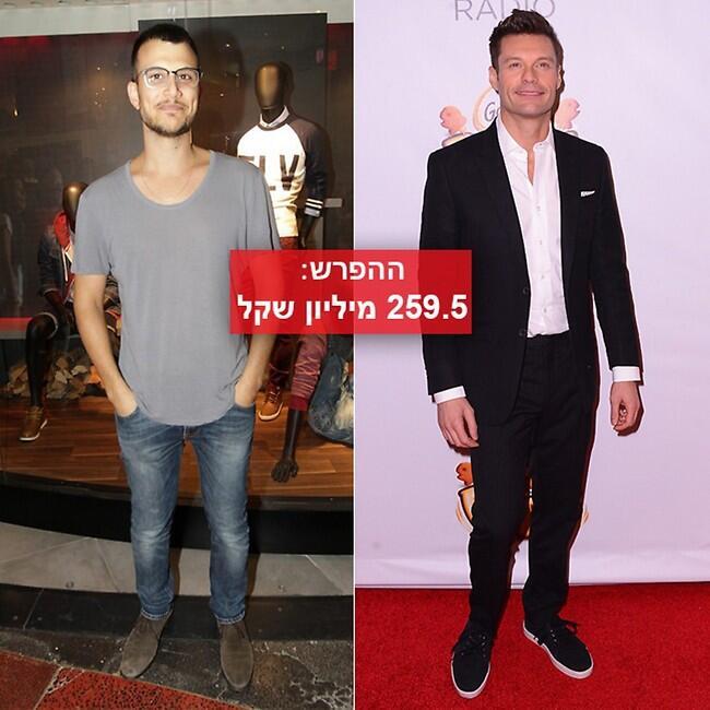 צילום: gettyimages, רפי דלויה
