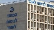 ביטוח לאומי
