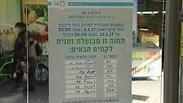 הודעה על הסדרי התנועה החדשים