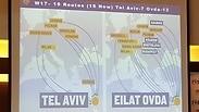 היעדים של ריינאייר מישראל   