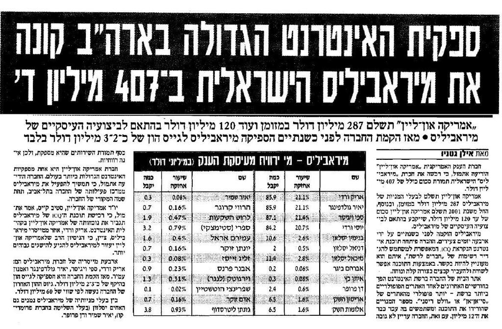 אקזיט אחרי פחות משנתיים
