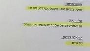 "אירוע של ש"ס"