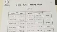 הפרדה בבריכה בקריית ארבע