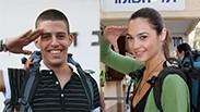 מפוצלת פרויקט מתגייסים סוף שבוע