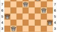 איפה למקם את המלכות?    