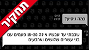 מתוך ההתכתבויות באפליקציית היכרויות
